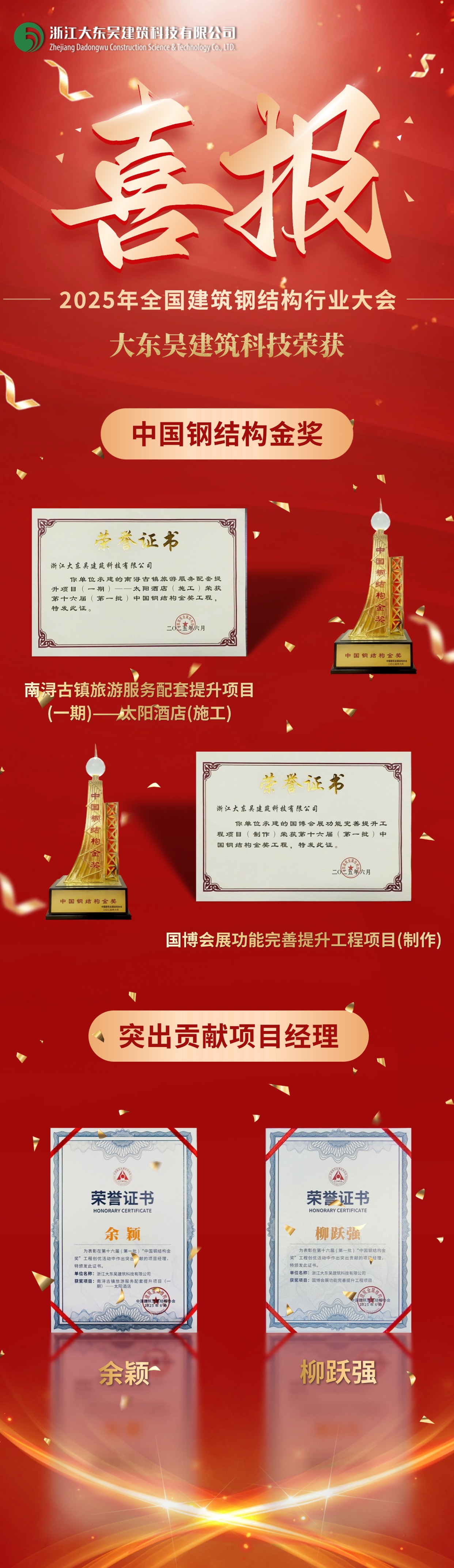金融證券業(yè)績(jī)表彰喜報(bào)紅金喜慶風(fēng)手機(jī)海報(bào)(2) (1).jpg