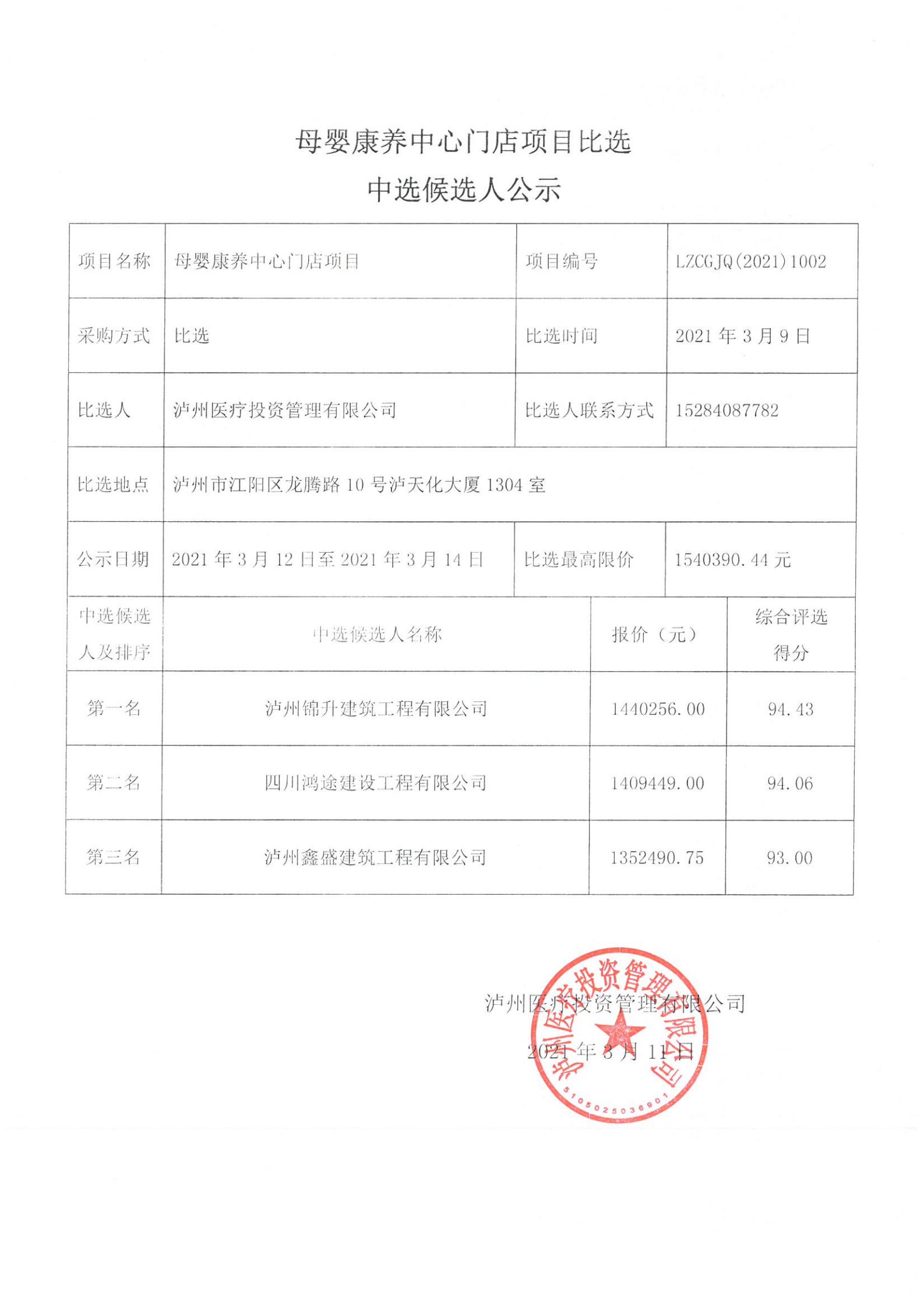 母嬰康養(yǎng)中心門店項目比選中選候選人公示_00.jpg