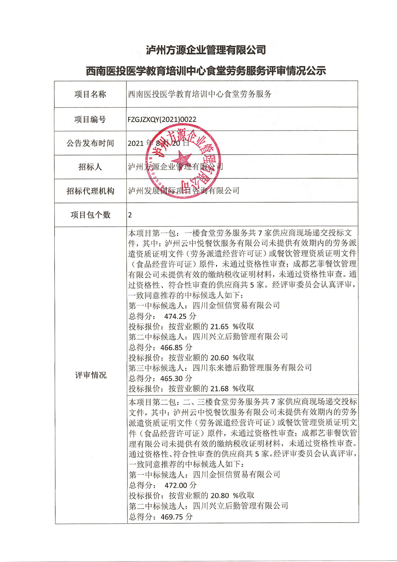 瀘州方源企業(yè)管理有限公司-西南醫(yī)投醫(yī)學(xué)教育培訓(xùn)中心食堂勞務(wù)服務(wù)評(píng)審情況公示_00.png