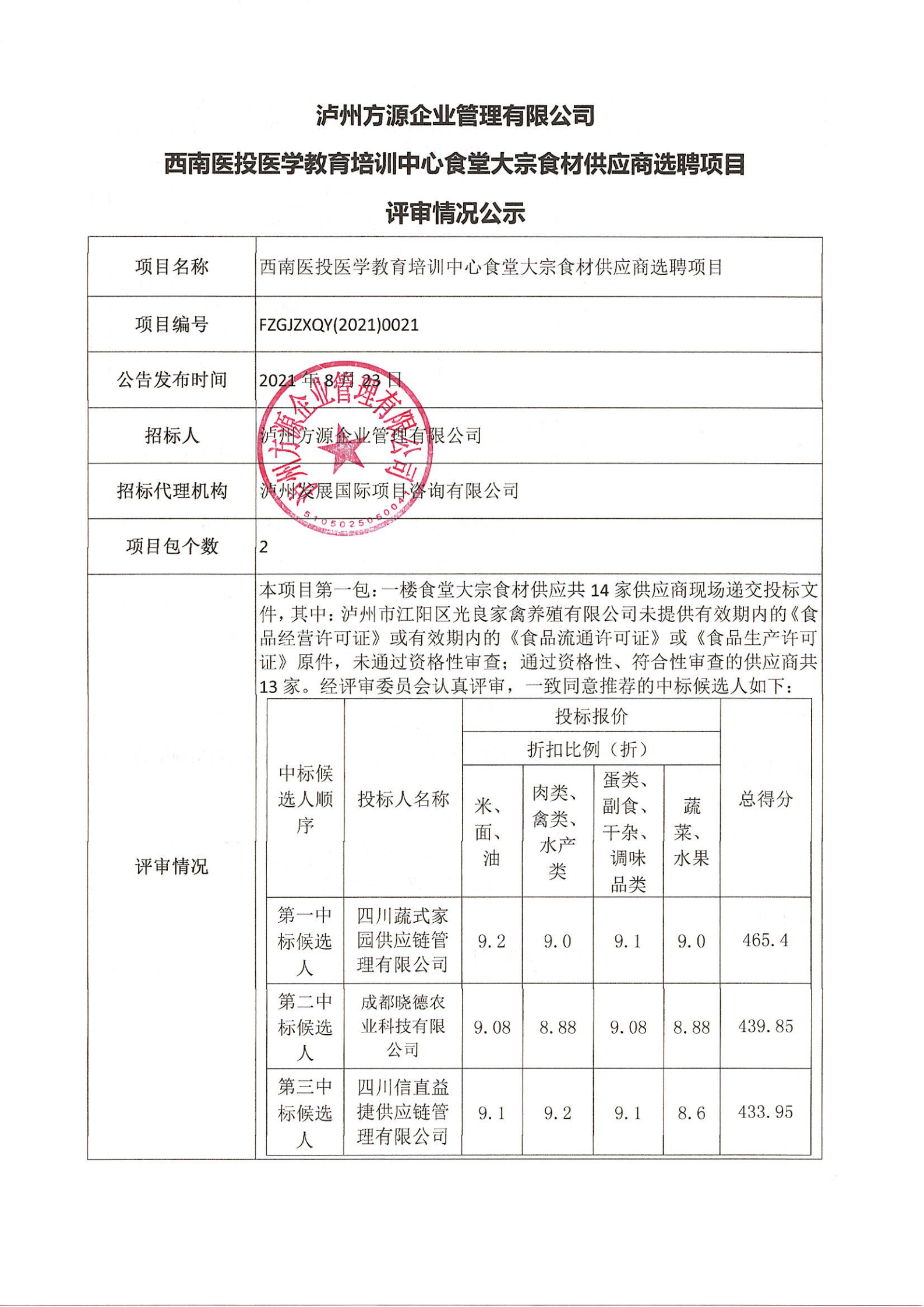 西南醫(yī)投醫(yī)學(xué)教育培訓(xùn)中心食堂大宗食材供應(yīng)商選聘項(xiàng)目評審情況公示_00.png