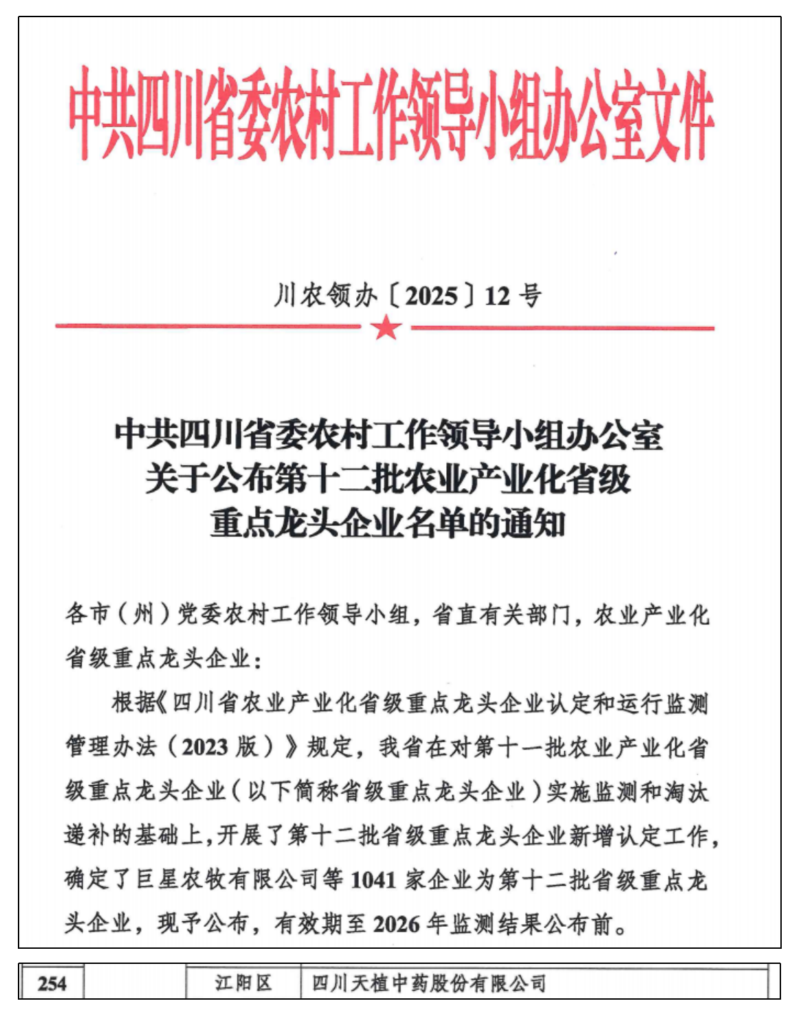 喜報(bào)天植中藥公司獲評(píng)“四川省第十二批農(nóng)業(yè)產(chǎn)業(yè)化省級(jí)重點(diǎn)龍頭企業(yè)”