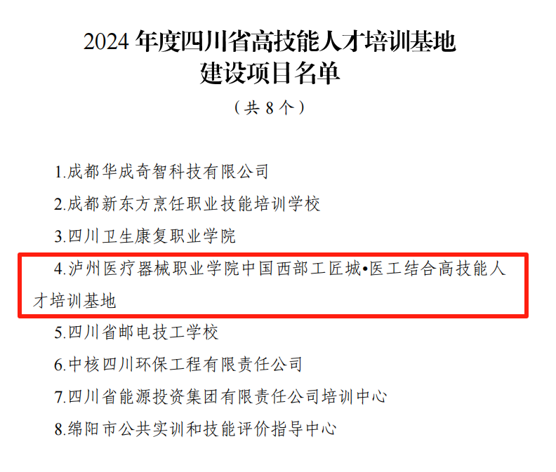 喜訊：從“市”到“省”跨越升級！瀘州醫(yī)療器械職業(yè)學院獲批四川省高技能人才培訓基地
